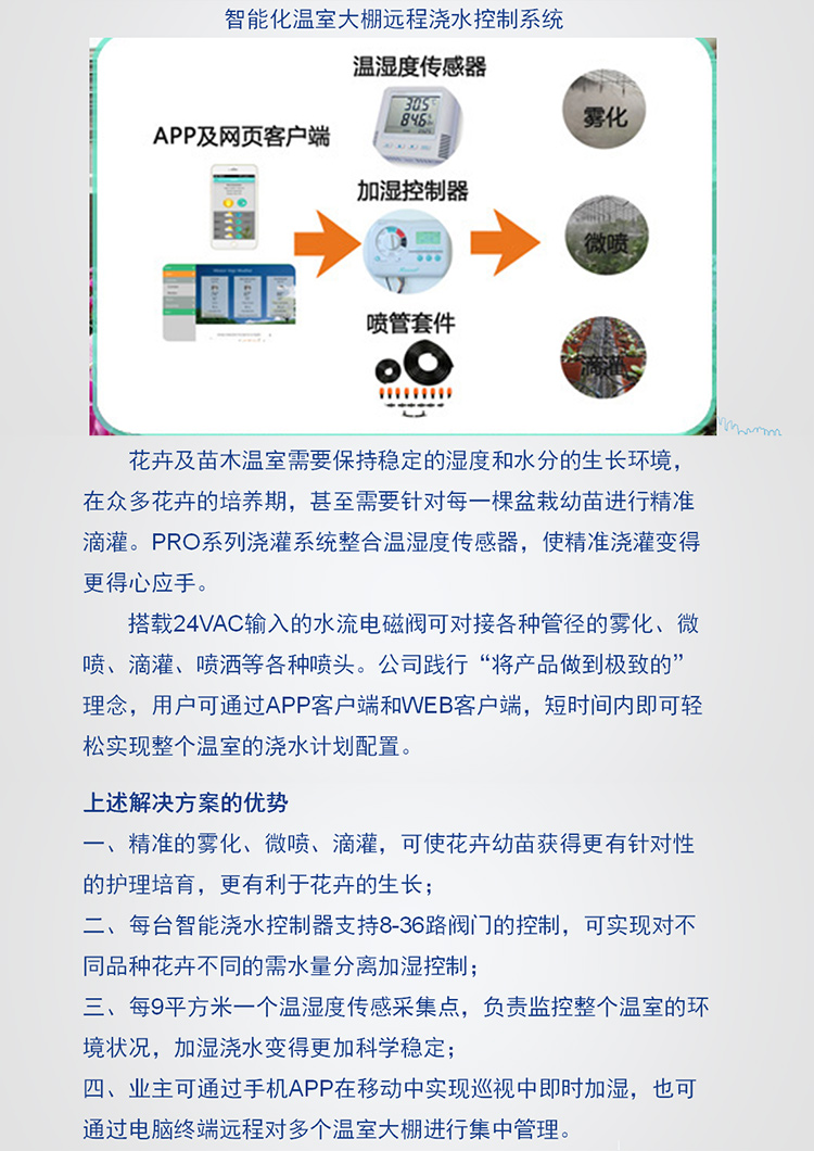園林解決方案_08.jpg